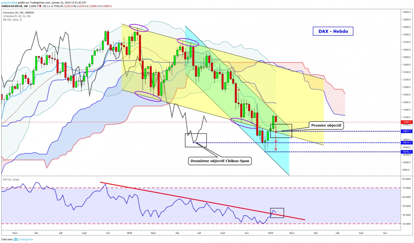 Dax Hebdo